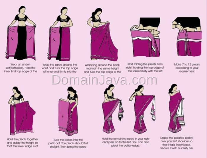 Kain Batik Jadi Dress